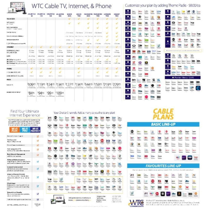 Cable Plans